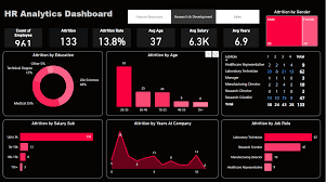 Data-Driven Clinical Decisions