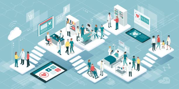 Healthcare Solutions for Organizations